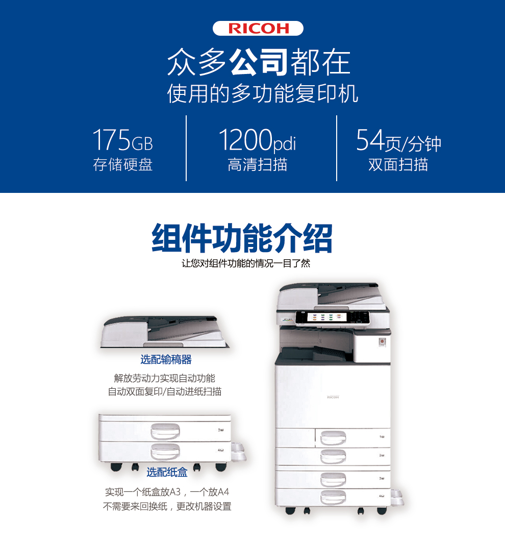 全新理光MPC